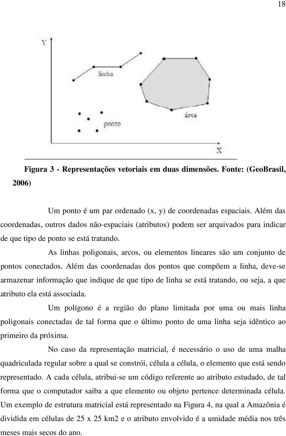 As linhas poligonais, arcos, ou elementos lineares são um conjunto de pontos conectados.