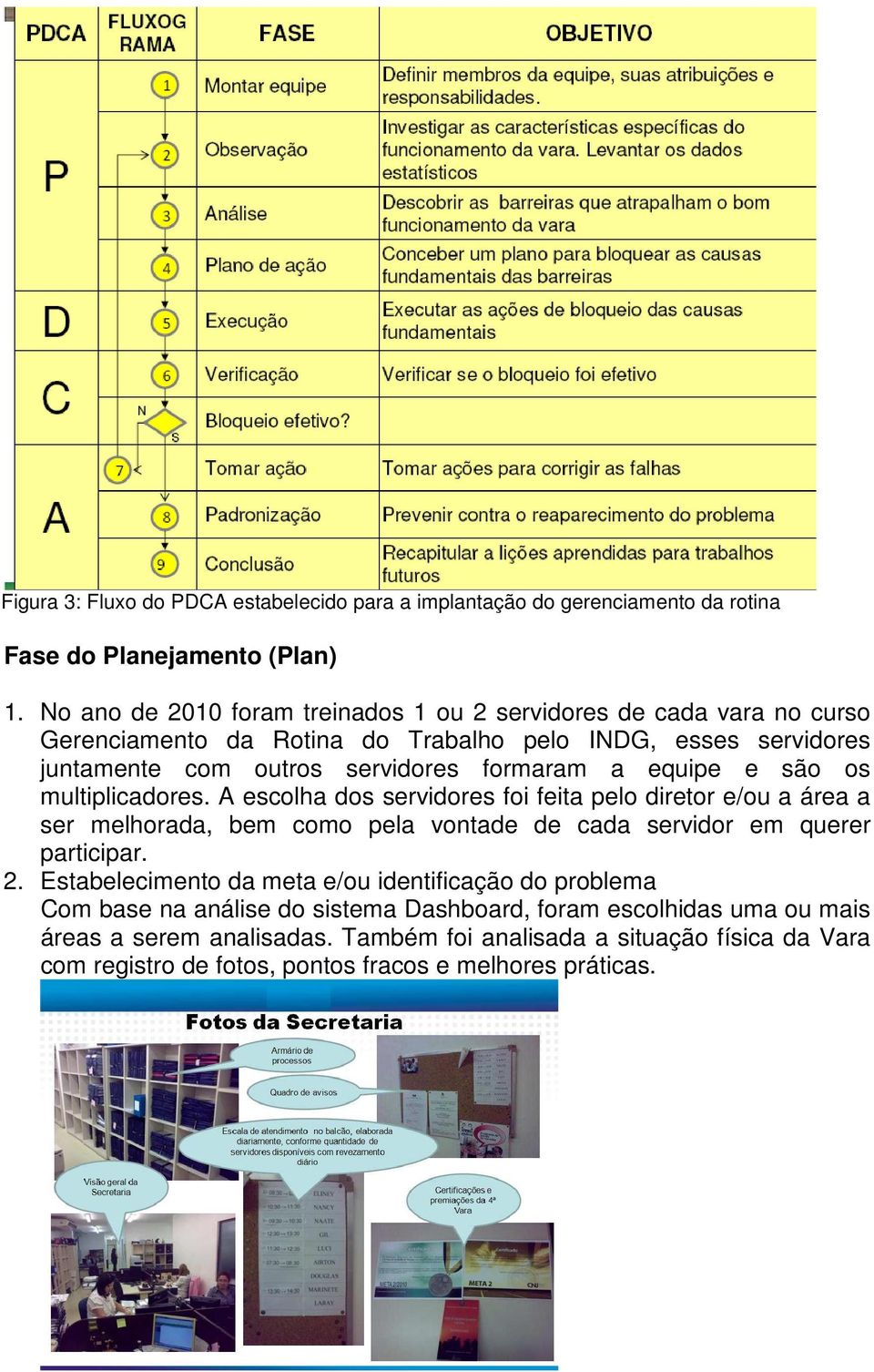 equipe e são os multiplicadores. A escolha dos servidores foi feita pelo diretor e/ou a área a ser melhorada, bem como pela vontade de cada servidor em querer participar. 2.