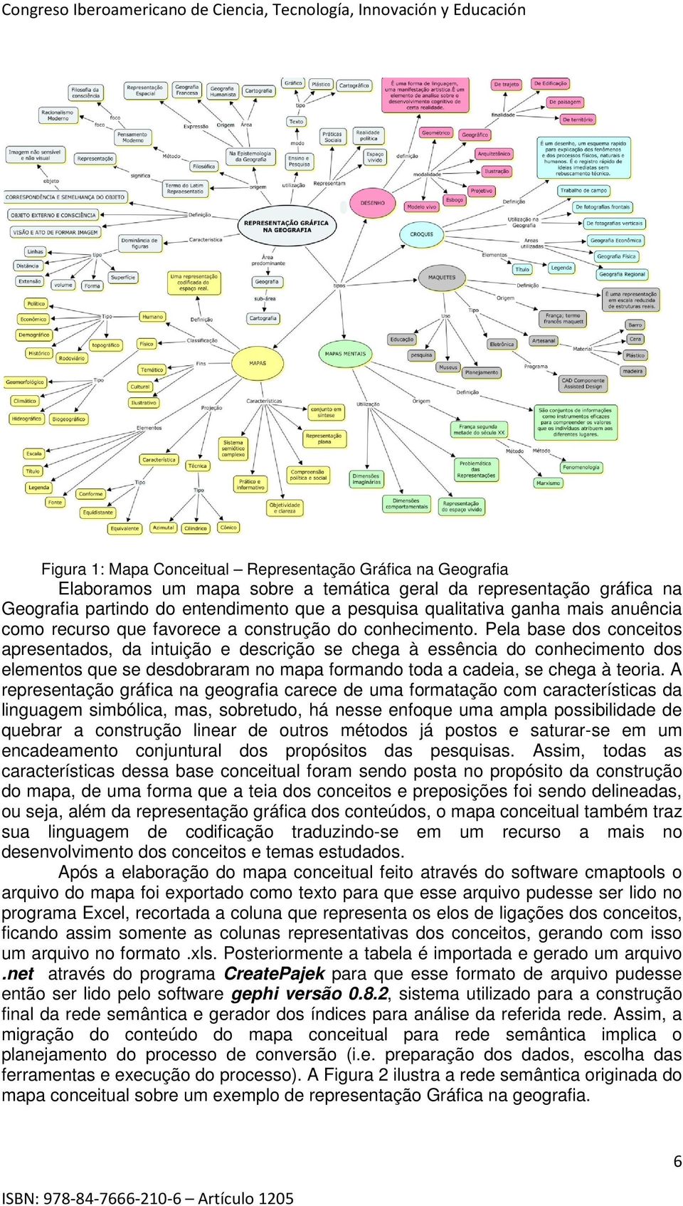 Pela base dos conceitos apresentados, da intuição e descrição se chega à essência do conhecimento dos elementos que se desdobraram no mapa formando toda a cadeia, se chega à teoria.