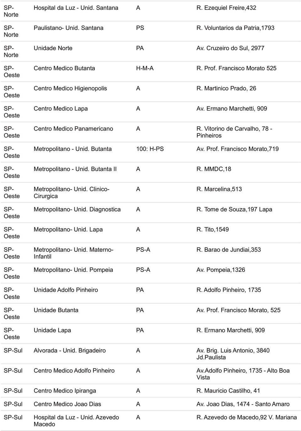 Ermano Marchetti, 909 Centro Medico Panamericano A R. Vitorino de Carvalho, 78 - Pinheiros Metropolitano - Unid. Butanta 100: H- Av. Prof. Francisco Morato,719 Metropolitano - Unid. Butanta II A R.