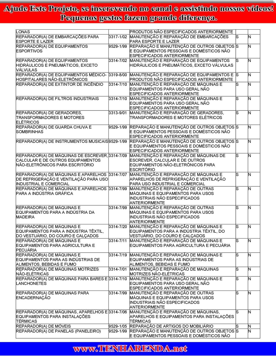 ATERIORMETE 3317-1/02 MAUTEÇÃO E REPARAÇÃO DE EMBARCAÇÕE PARA EPORTE E LAZER 9529-1/99 REPARAÇÃO E MAUTEÇÃO DE OUTRO OBJETO E EQUIPAMETO PEOAI E DOMÉTICO ÃO EPECIFICADO ATERIORMETE 3314-7/02 MAUTEÇÃO