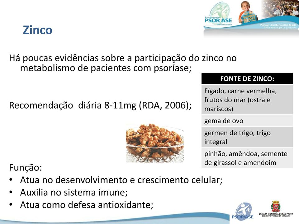 no sistema imune; Atua como defesa antioxidante; FONTE DE ZINCO: Fígado, carne vermelha, frutos do mar