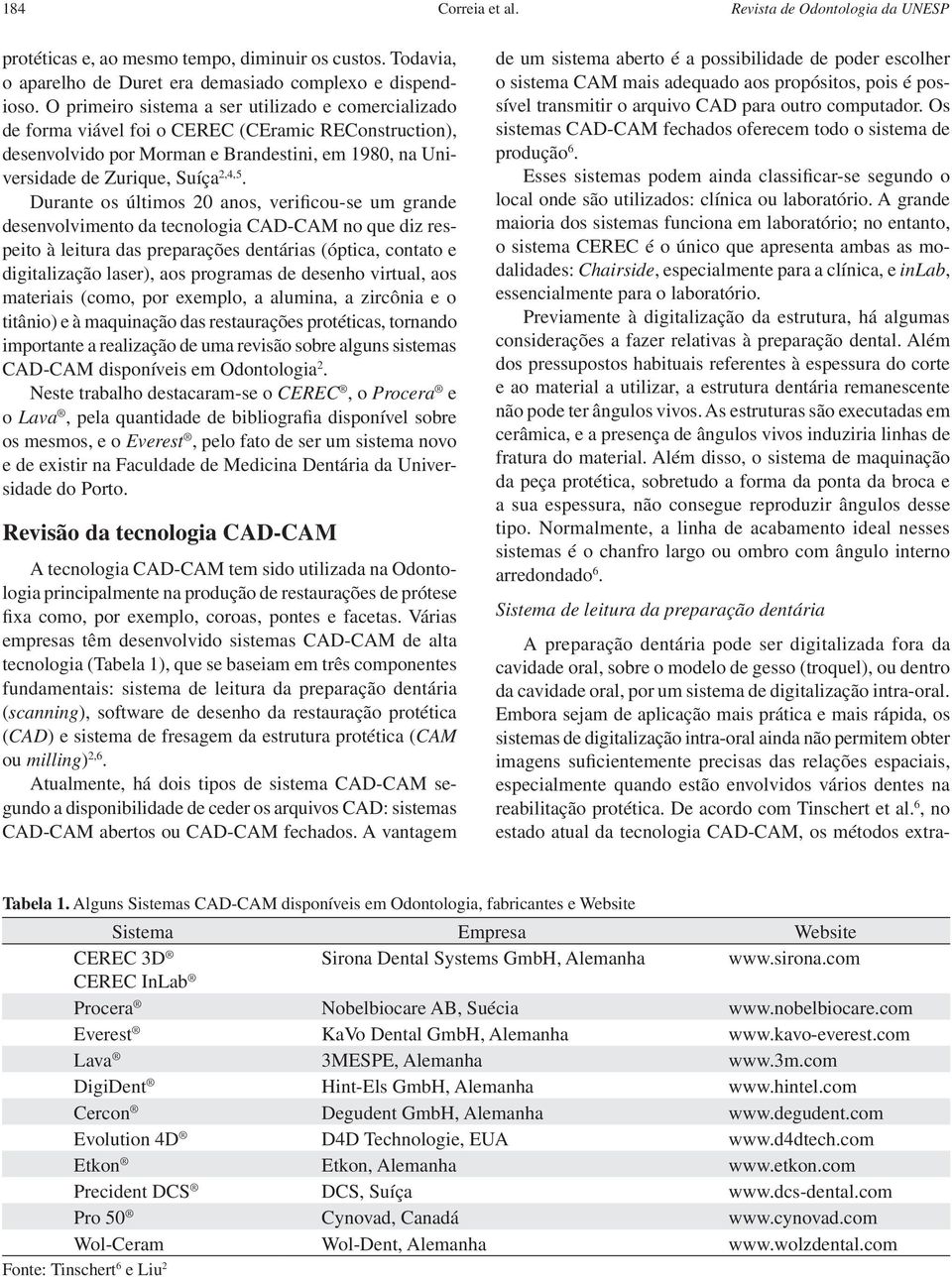 Durante os últimos 20 anos, verificou-se um grande desenvolvimento da tecnologia CAD-CAM no que diz respeito à leitura das preparações dentárias (óptica, contato e digitalização laser), aos programas