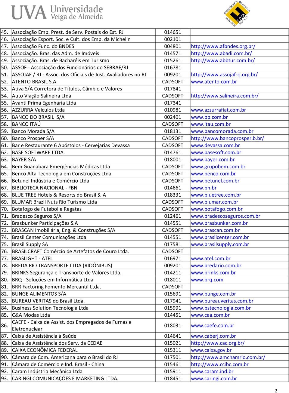 ASSOF - Associação dos Funcionários do SEBRAE/RJ 016781 51. ASSOJAF / RJ - Assoc. dos Oficiais de Just. Avaliadores no RJ 009201 http://www.assojaf-rj.org.br/ 52. ATENTO BRASIL S.A CADSOFT www.atento.