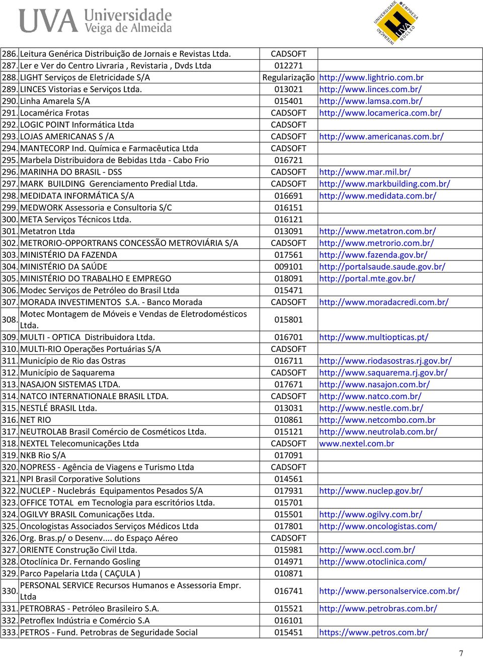 LOGIC POINT Informática Ltda CADSOFT 293. LOJAS AMERICANAS S /A CADSOFT http://www.americanas.com.br/ 294. MANTECORP Ind. Química e Farmacêutica Ltda CADSOFT 295.