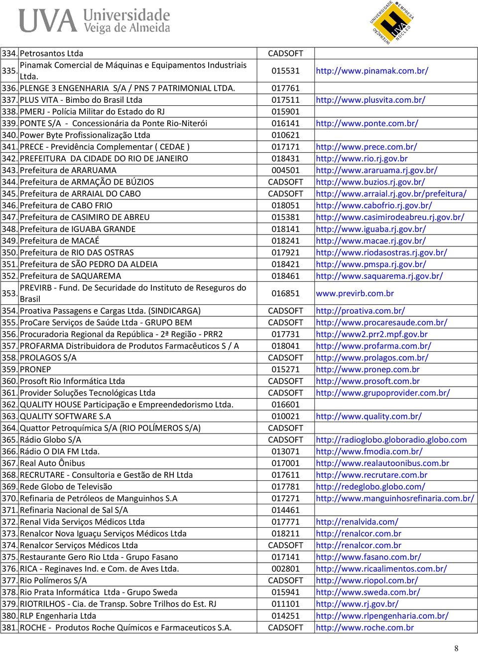 com.br/ 340. Power Byte Profissionalização Ltda 010621 341. PRECE - Previdência Complementar ( CEDAE ) 017171 http://www.prece.com.br/ 342. PREFEITURA DA CIDADE DO RIO DE JANEIRO 018431 http://www.