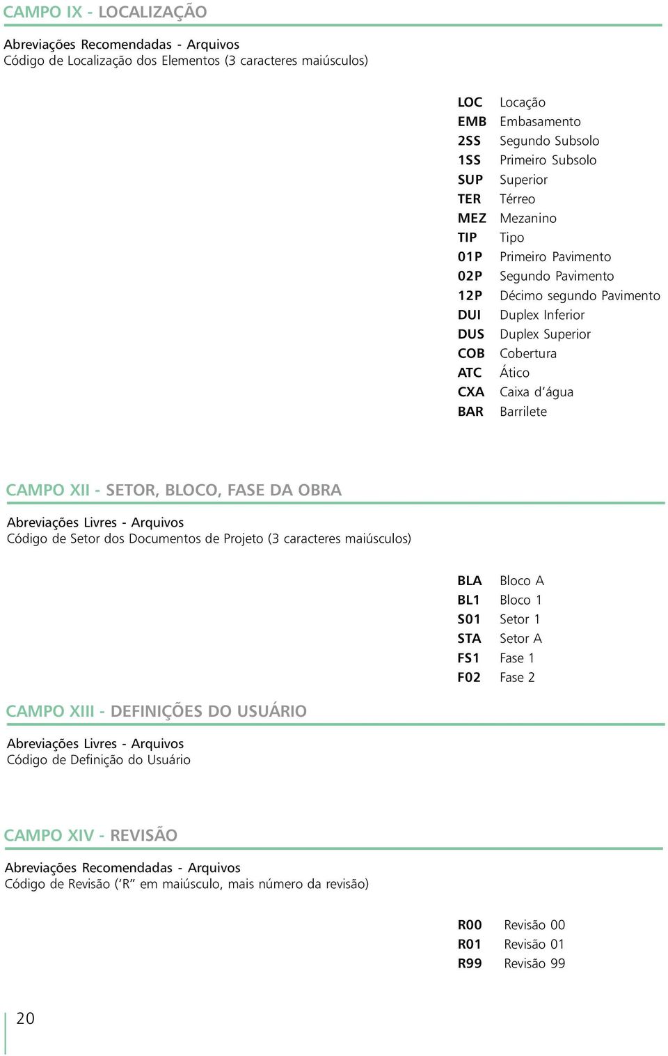 Barrilete CAMPO XII - SETOR, BLOCO, FASE DA OBRA Abreviações Livres - Arquivos Código de Setor dos Documentos de Projeto (3 caracteres maiúsculos) BLA Bloco A BL1 Bloco 1 S01 Setor 1 STA Setor A FS1