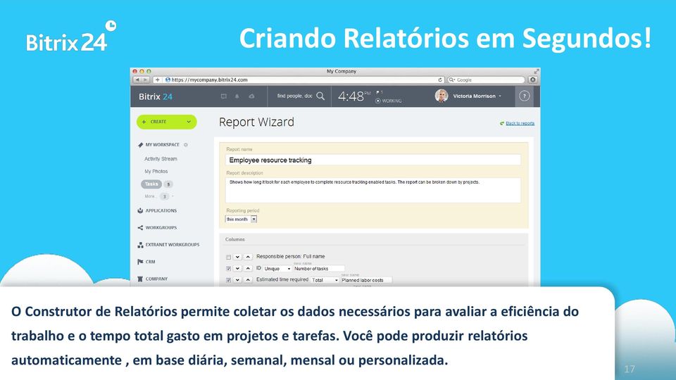 avaliar a eficiência do trabalho e o tempo total gasto em projetos e