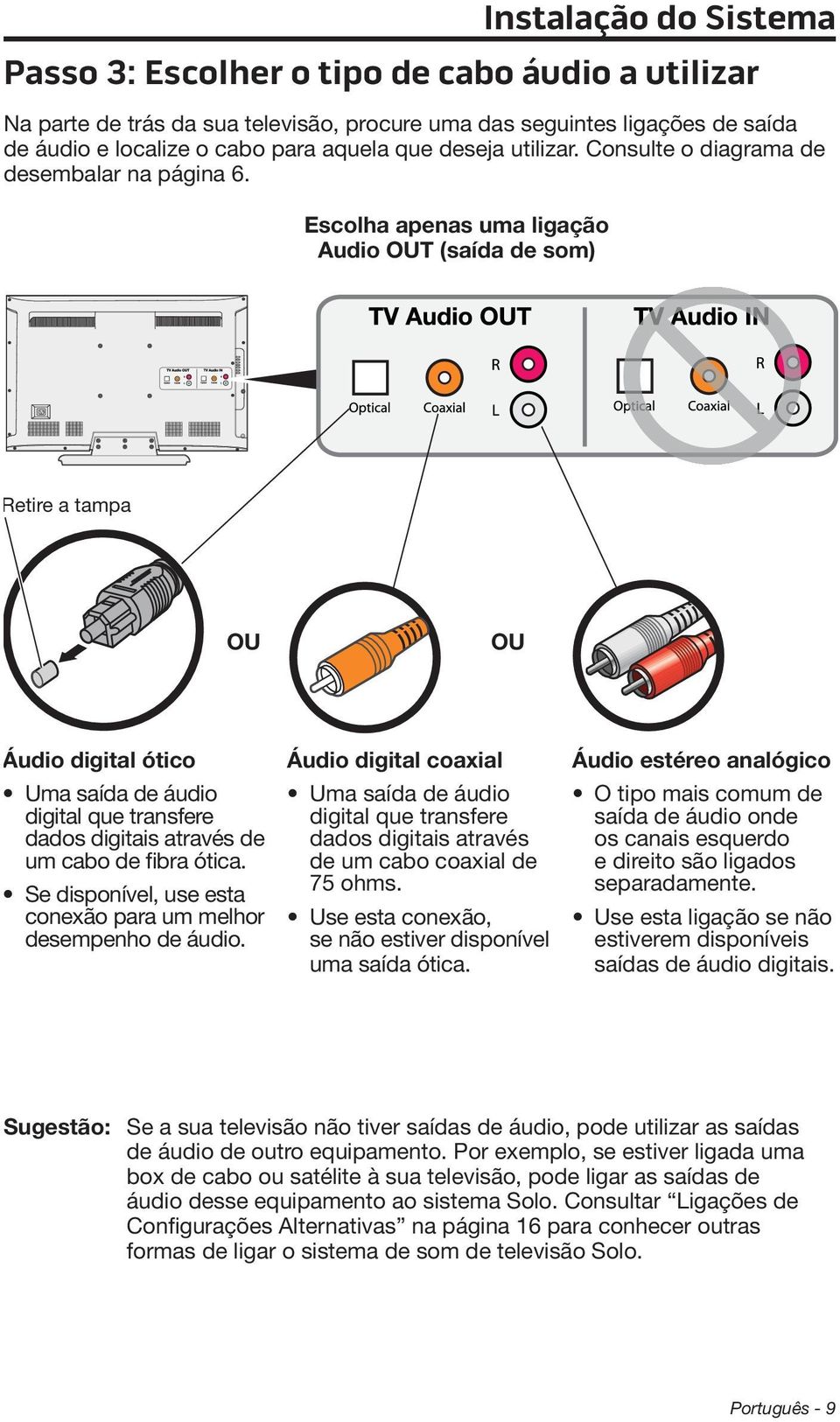 Escolha apenas uma ligação Audio OUT (saída de som) Retire a tampa OU OU Áudio digital ótico Uma saída de áudio digital que transfere dados digitais através de um cabo de fibra ótica.