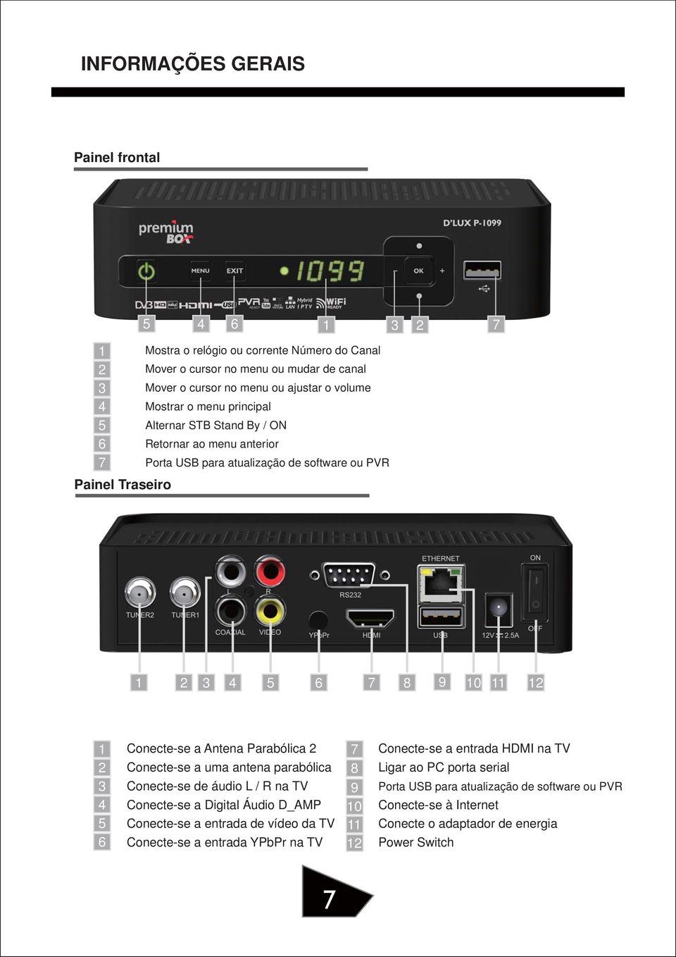 Conecte-se a Antena Parabólica 2 Conecte-se a uma antena parabólica Conecte-se de áudio L / R na TV Conecte-se a Digital Áudio D_AMP Conecte-se a entrada de vídeo da TV Conecte-se a entrada