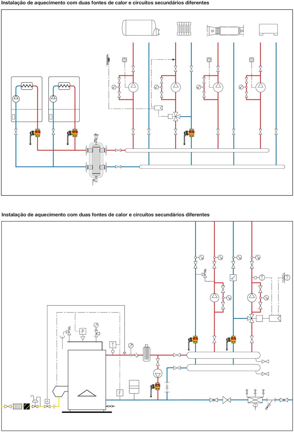 circuitos secundários diferentes Instalação de aquecimento