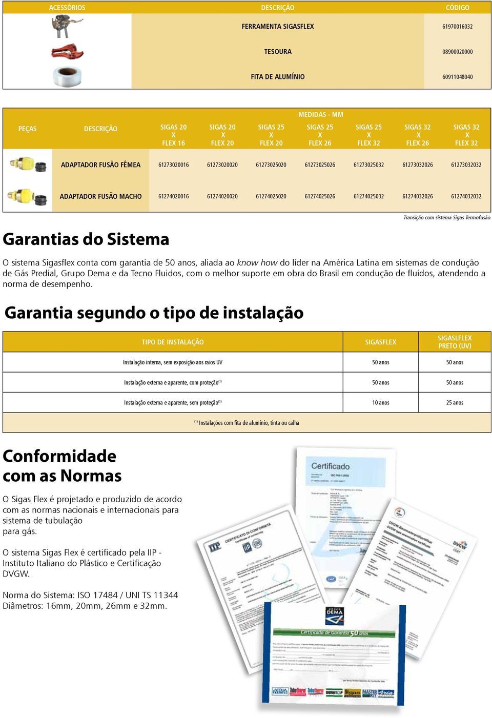 61274020020 61274025020 61274025026 61274025032 61274032026 61274032032 Garantias do Sistema Transição com sistema Sigas Termofusão O sistema Sigasflex conta com garantia de 50 anos, aliada ao know