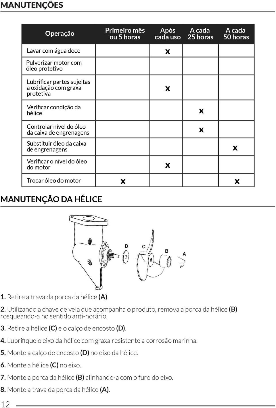 MANUTENÇÃO DA HÉLICE 1. Retire a trava da porca da hélice (A). 2. Utilizando a chave de vela que acompanha o produto, remova a porca da hélice (B) rosqueando-a no sentido anti-horário. 3.