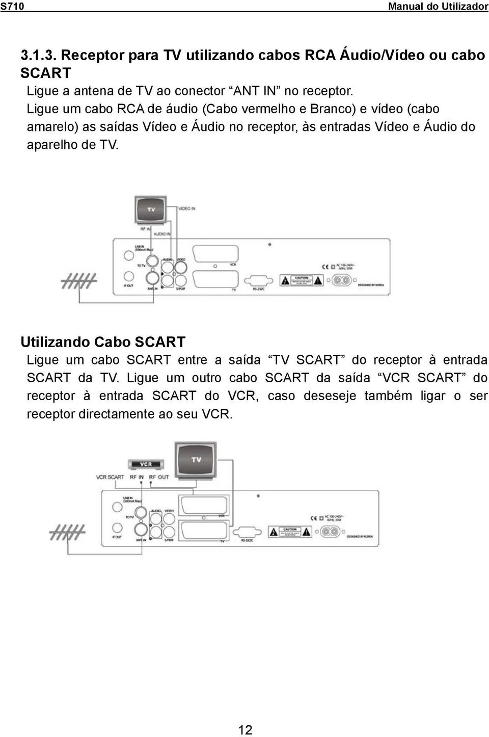 Áudio do aparelho de TV. Utilizando Cabo SCART Ligue um cabo SCART entre a saída TV SCART do receptor à entrada SCART da TV.