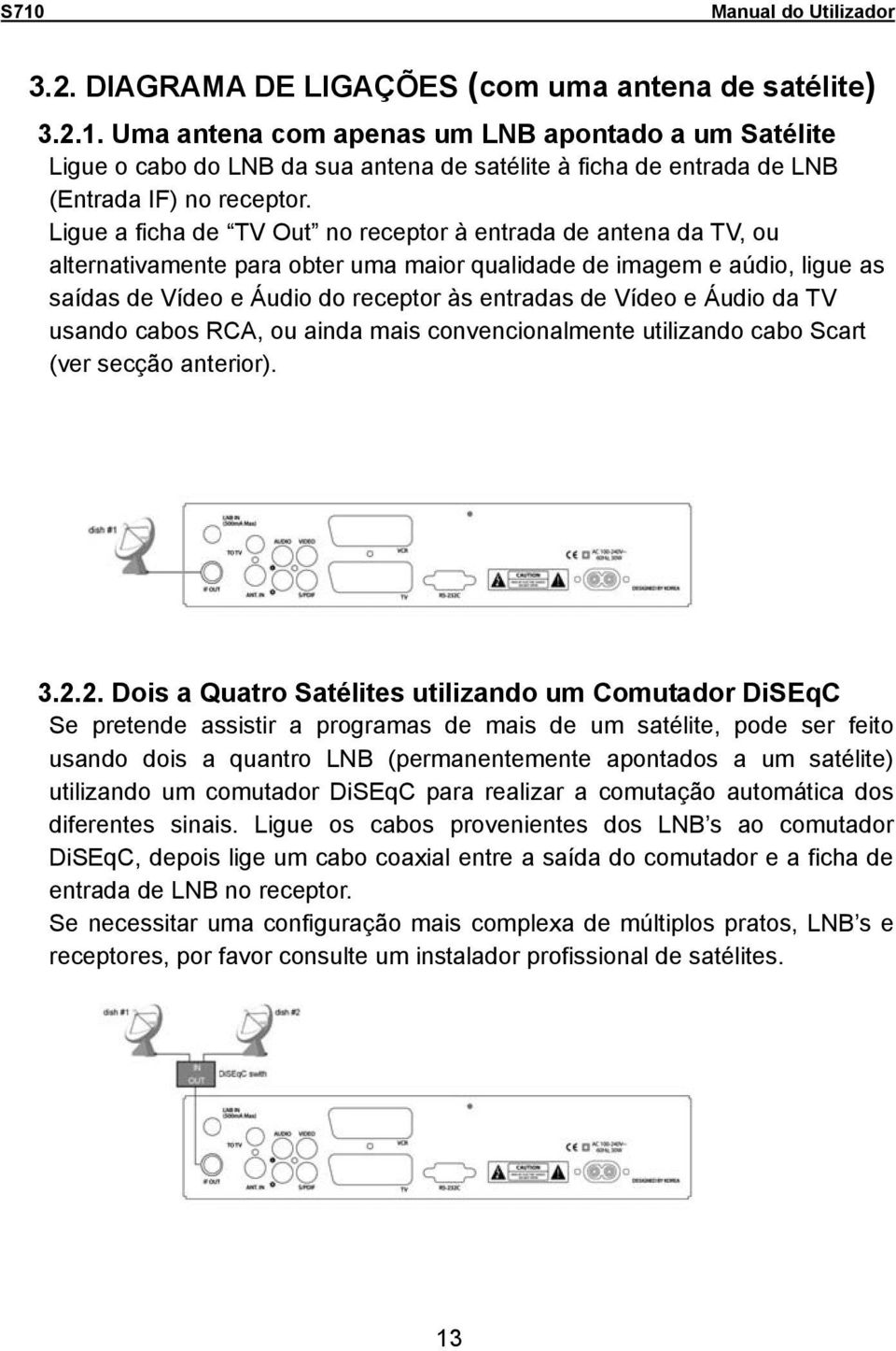 Ligue a ficha de TV Out no receptor à entrada de antena da TV, ou alternativamente para obter uma maior qualidade de imagem e aúdio, ligue as saídas de Vídeo e Áudio do receptor às entradas de Vídeo