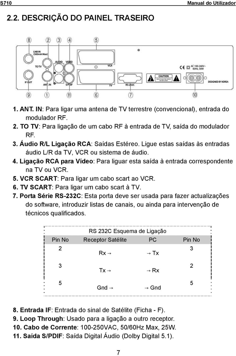 Ligação RCA para Vídeo: Para liguar esta saída à entrada correspondente na TV ou VCR. 5. VCR SCART: Para ligar um cabo scart ao VCR. 6. TV SCART: Para ligar um cabo scart à TV. 7.