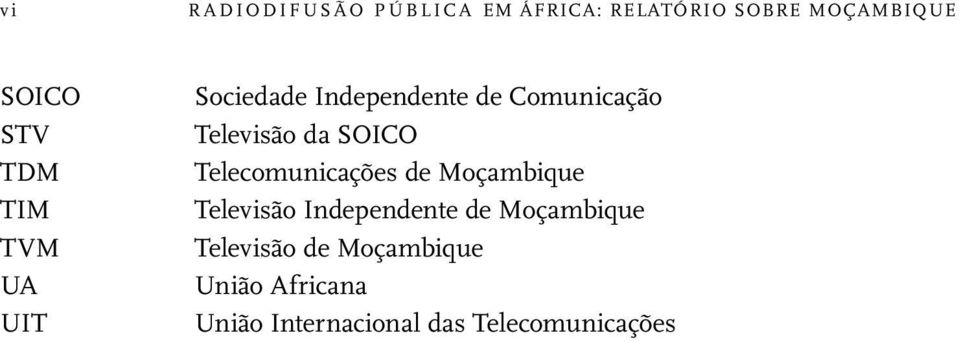 SOICO Telecomunicações de Moçambique Televisão Independente de Moçambique