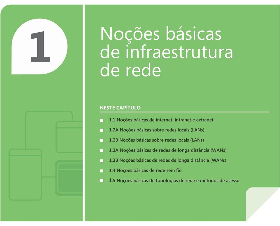 2B Noções básicas sobre redes locais (LANs) 1.3A Noções básicas de redes de longa distância (WANs) 1.