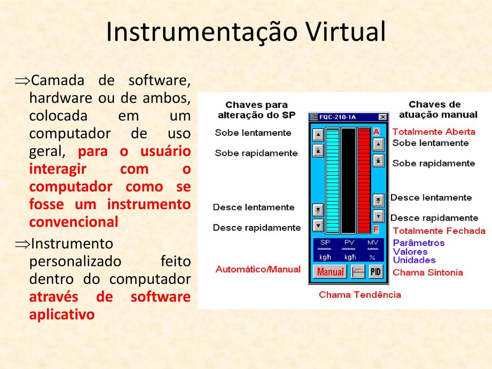 com o computador como se fosse um instrumento convencional