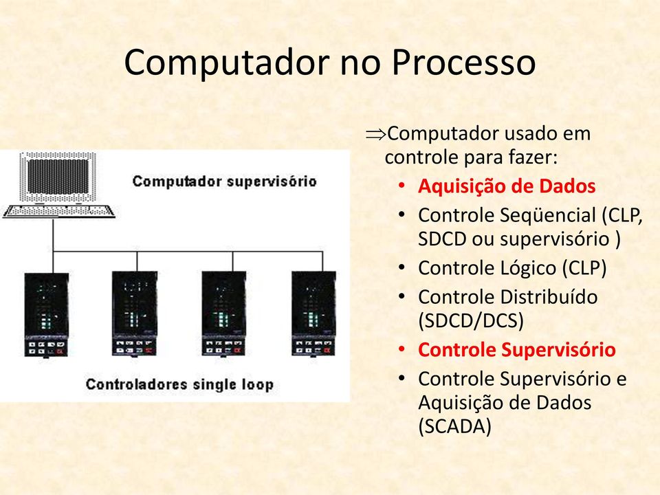 supervisório ) Controle Lógico (CLP) Controle Distribuído