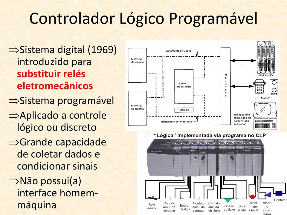 programável Aplicado a controle lógico ou discreto Grande