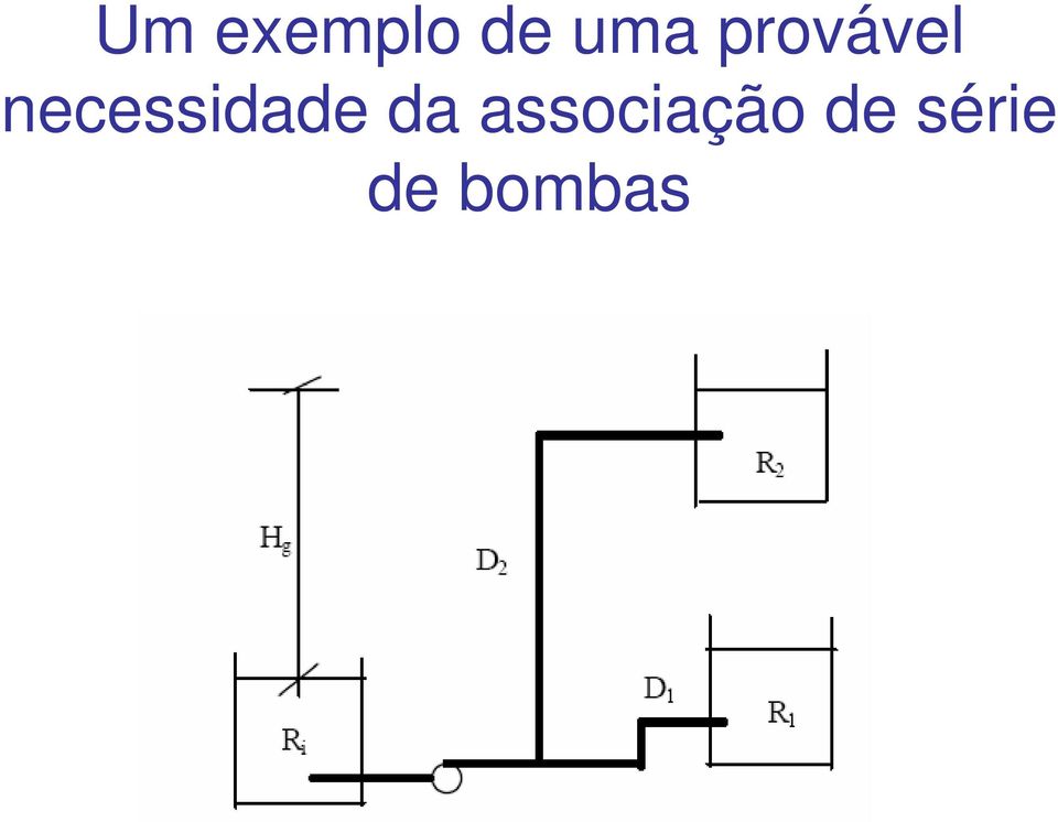 necessidade da