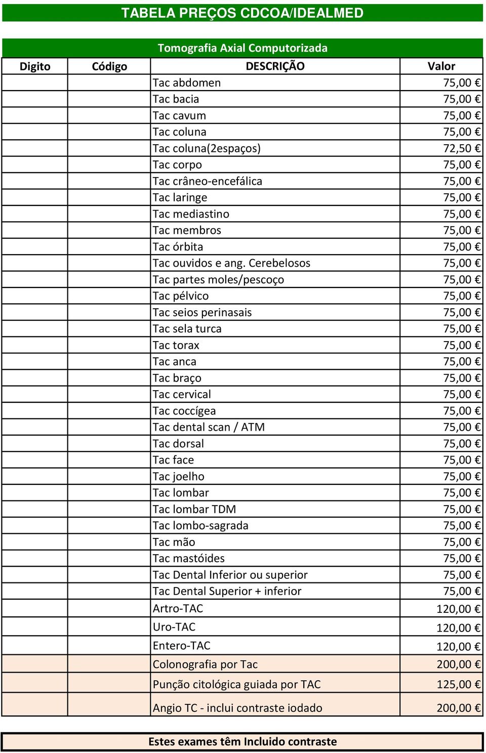 Cerebelosos 75,00 Tac partes moles/pescoço 75,00 Tac pélvico 75,00 Tac seios perinasais 75,00 Tac sela turca 75,00 Tac torax 75,00 Tac anca 75,00 Tac braço 75,00 Tac cervical 75,00 Tac coccígea 75,00