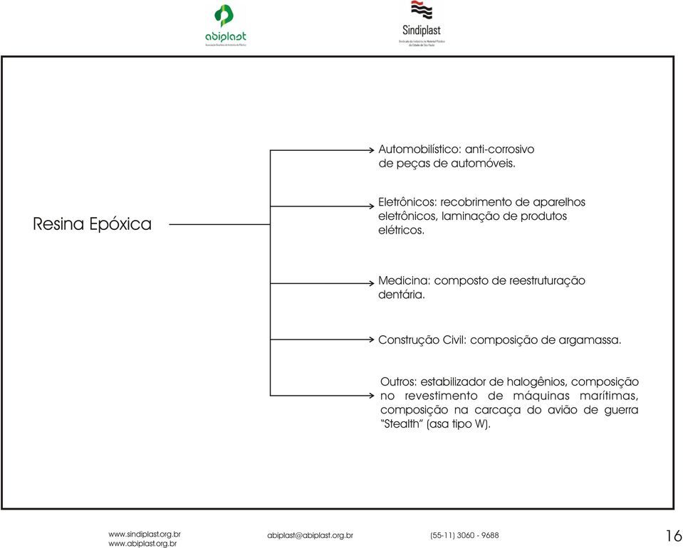 Medicina: composto de reestruturação dentária. Construção Civil: composição de argamassa.