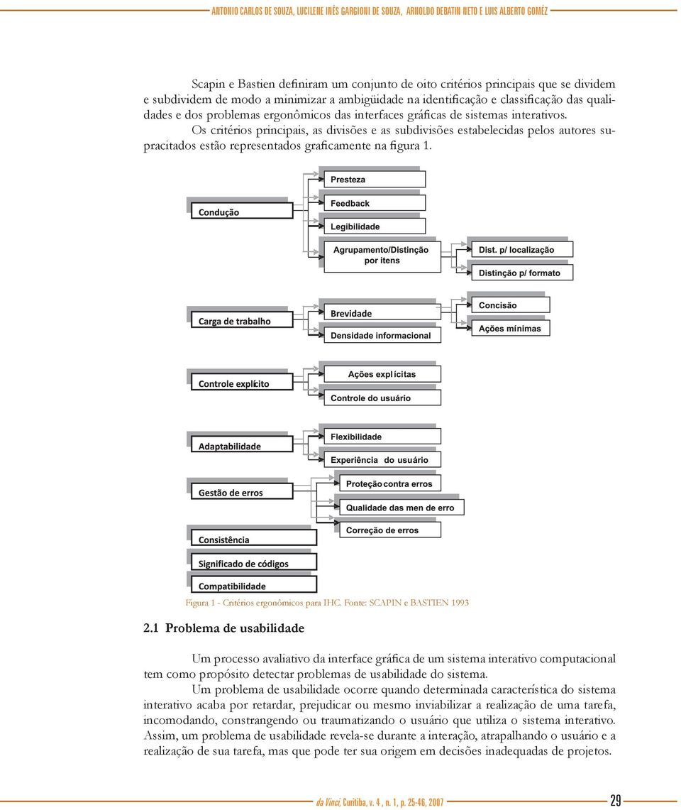 Os critérios principais, as divisões e as subdivisões estabelecidas pelos autores supracitados estão representados graficamente na figura 1. Figura 1 - Critérios ergonômicos para IHC.