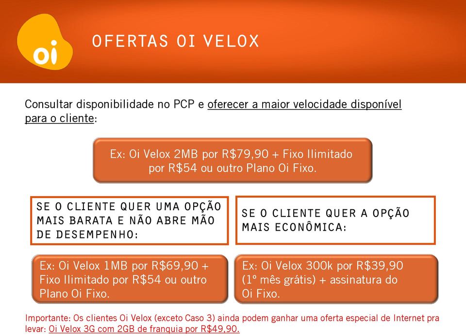 Se o cliente quer uma opção mais barata e não abre mão de desempenho: Ex: Oi Velox 1MB por R$69,90 + Fixo  Se o cliente quer a opção mais econômica: