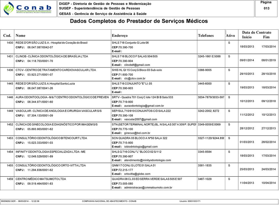 344.971/0001-60 07.304.133/0001-09 05.893.903/0001-62 15.023.333/0001-03 12.049.529/0001-89 11.294.836/0001-62 1459 CENTRO MÉDICO MATUMOTO LTDA 09.519.464/0001-83 BEM202.