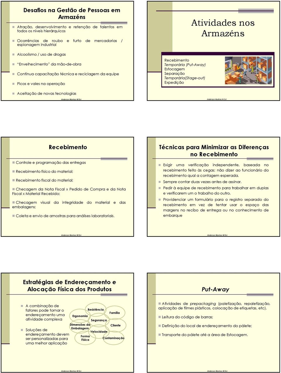 Expedição Atividades nos Aceitação de novas tecnologias Recebimento Controle e programação das entregas Recebimento físico do material; Recebimento fiscal do material; Checagem da Nota Fiscal x