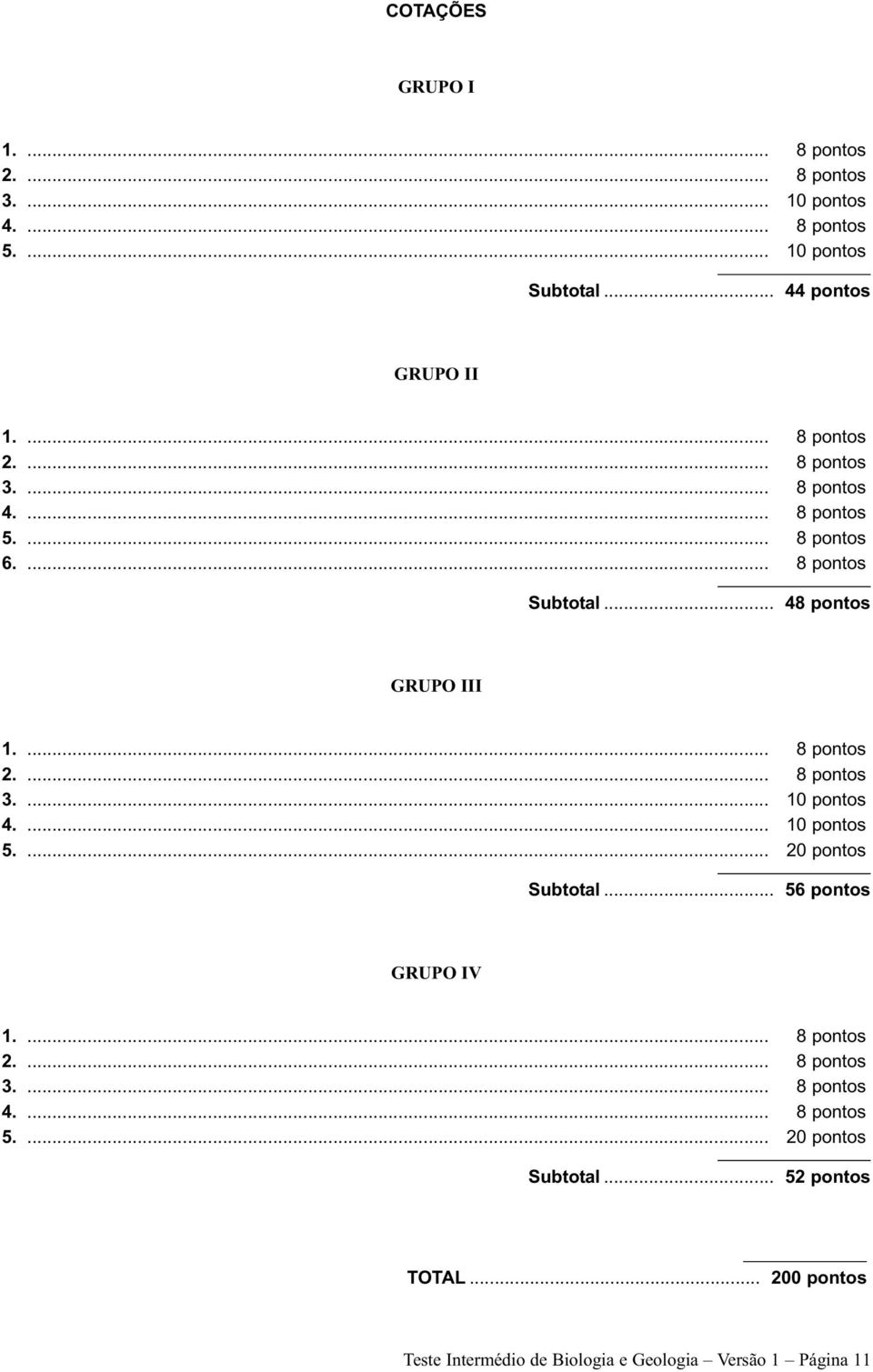 ... 8 pontos 2.... 8 pontos 3.... 10 pontos 4.... 10 pontos 5.... 20 pontos Subtotal... 56 pontos GRUPO IV 1.... 8 pontos 2.... 8 pontos 3.... 8 pontos 4.