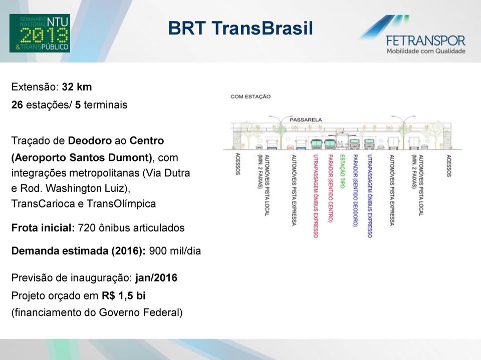 Washington Luiz), TransCarioca e TransOlímpica Frota inicial: 720 ônibus articulados Demanda