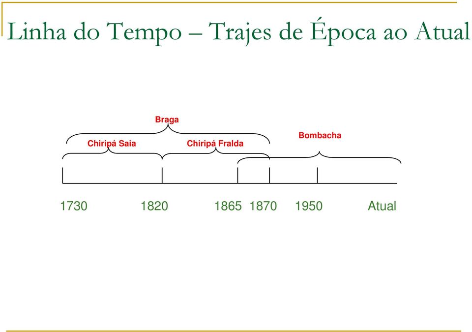 Saia Chiripá Fralda Bombacha