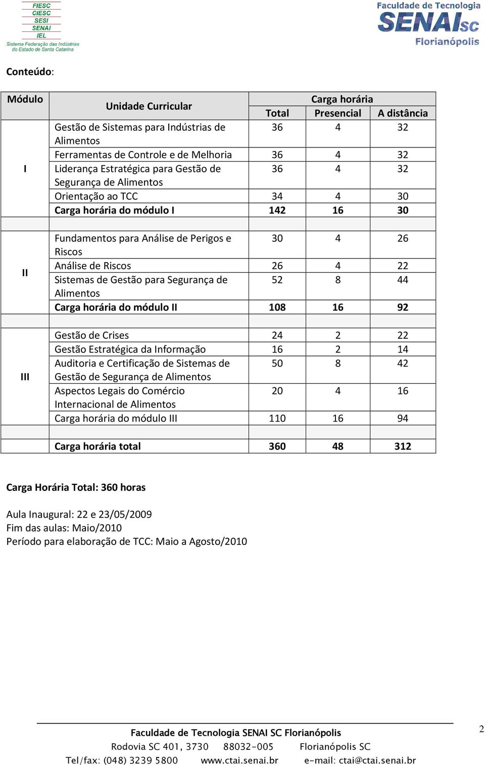 Sistemas de Gestão para Segurança de 52 8 44 Alimentos Carga horária do módulo II 108 16 92 Gestão de Crises 24 2 22 Gestão Estratégica da Informação 16 2 14 Auditoria e Certificação de Sistemas de