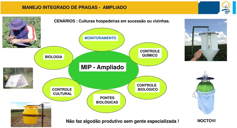 MONITORAMENTO BIOLOGIA CONTROLE QUÍMICO MIP - Ampliado CONTROLE