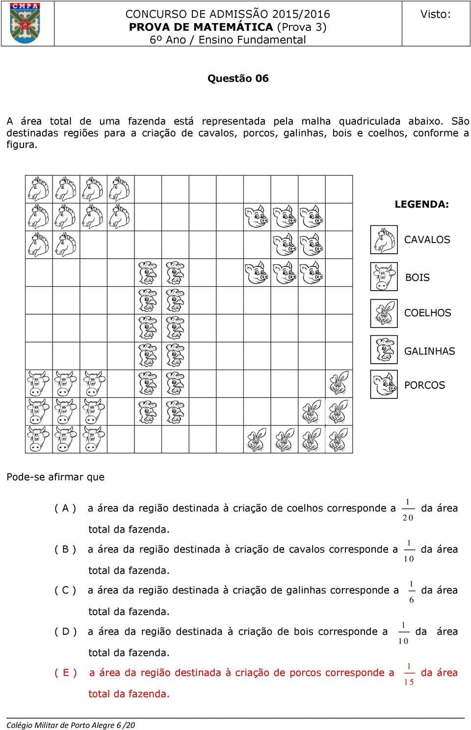 ( B ) a área da região destinada à criação de cavalos corresponde a 1 10 total da fazenda.