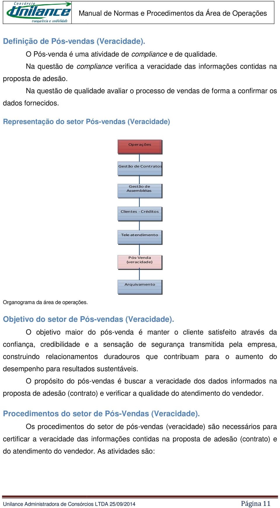 Representação do setor Pós-vendas (Veracidade) Operações Gestão de Contratos Gestão de Assembléias Clientes - Créditos Tele atendimento Pós-Venda (veracidade) Arquivamento Organograma da área de