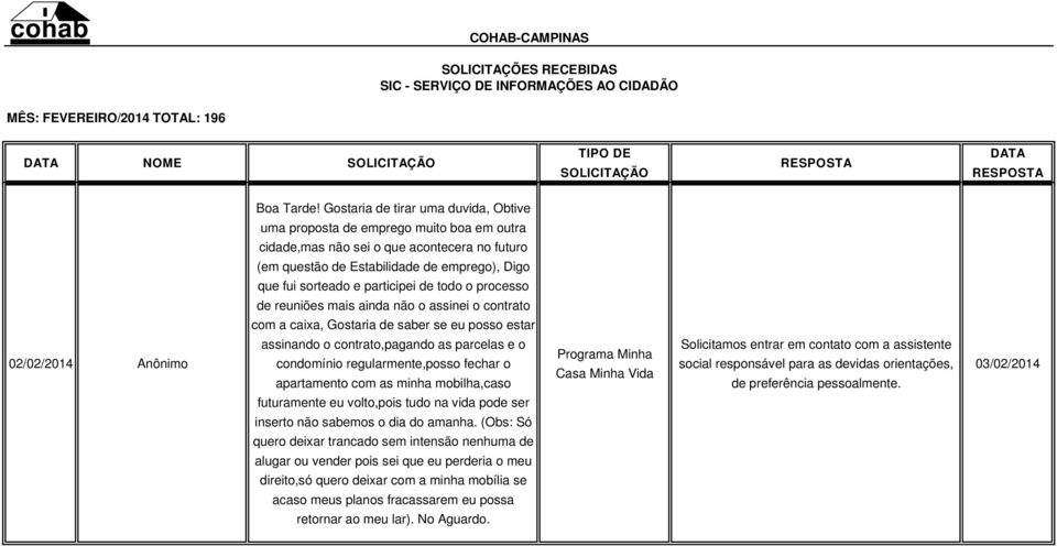 participei de todo o processo de reuniões mais ainda não o assinei o contrato com a caixa, Gostaria de saber se eu posso estar 02/02/2014 Anônimo assinando o contrato,pagando as parcelas e o