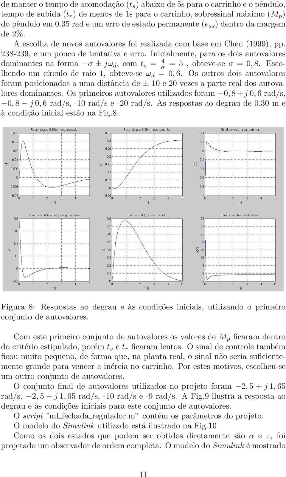 Inicialmente, para os dois autovalores dominantes na forma σ ± jω d, com t s = 4 σ = 5, obteve-se σ = 0,8. Escolhendo um círculo de raio 1, obteve-se ω d = 0,6.