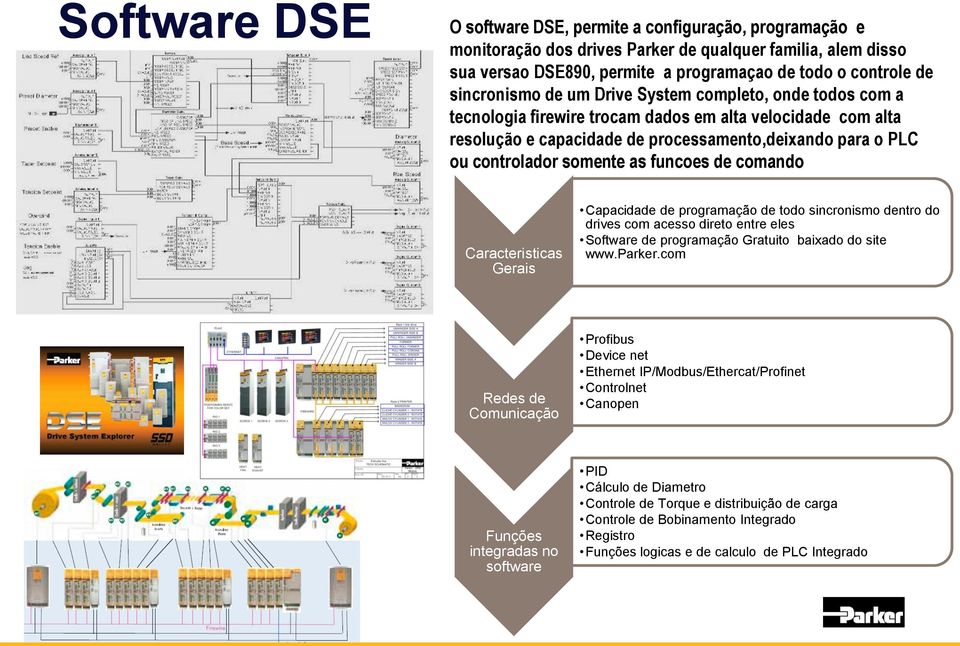 somente as funcoes de comando Caracteristicas Gerais Capacidade de programação de todo sincronismo dentro do drives com acesso direto entre eles Software de programação Gratuito baixado do site www.