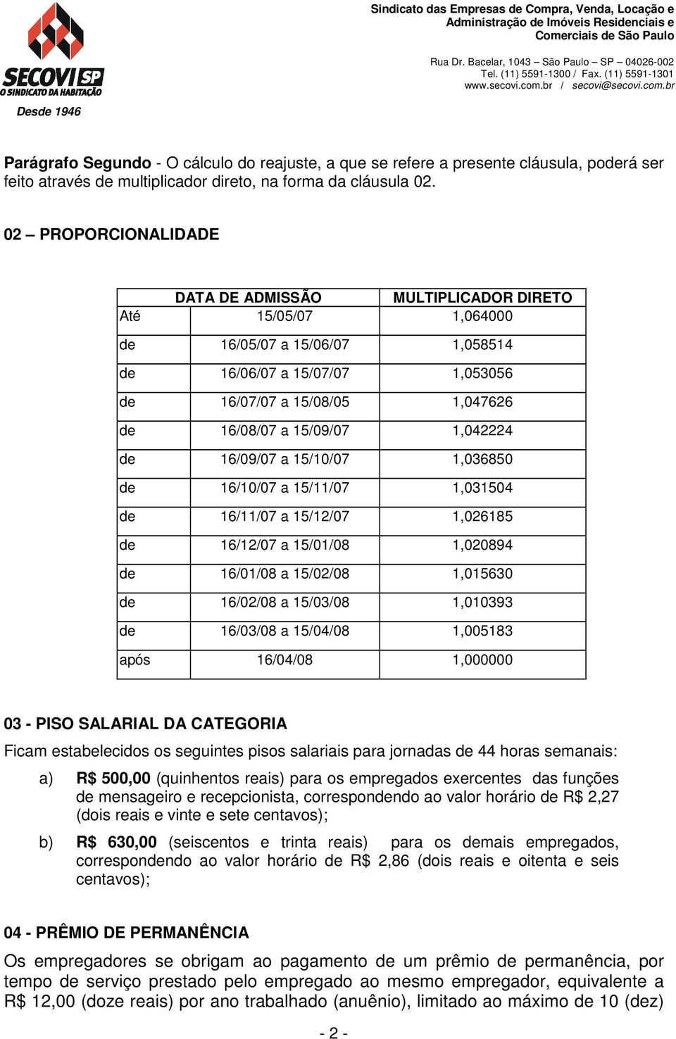 1,042224 de 16/09/07 a 15/10/07 1,036850 de 16/10/07 a 15/11/07 1,031504 de 16/11/07 a 15/12/07 1,026185 de 16/12/07 a 15/01/08 1,020894 de 16/01/08 a 15/02/08 1,015630 de 16/02/08 a 15/03/08