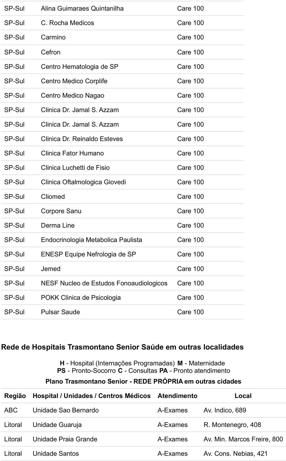 Clinica Dr. Jamal S. Azzam Care 100 SP-Sul Clinica Dr.