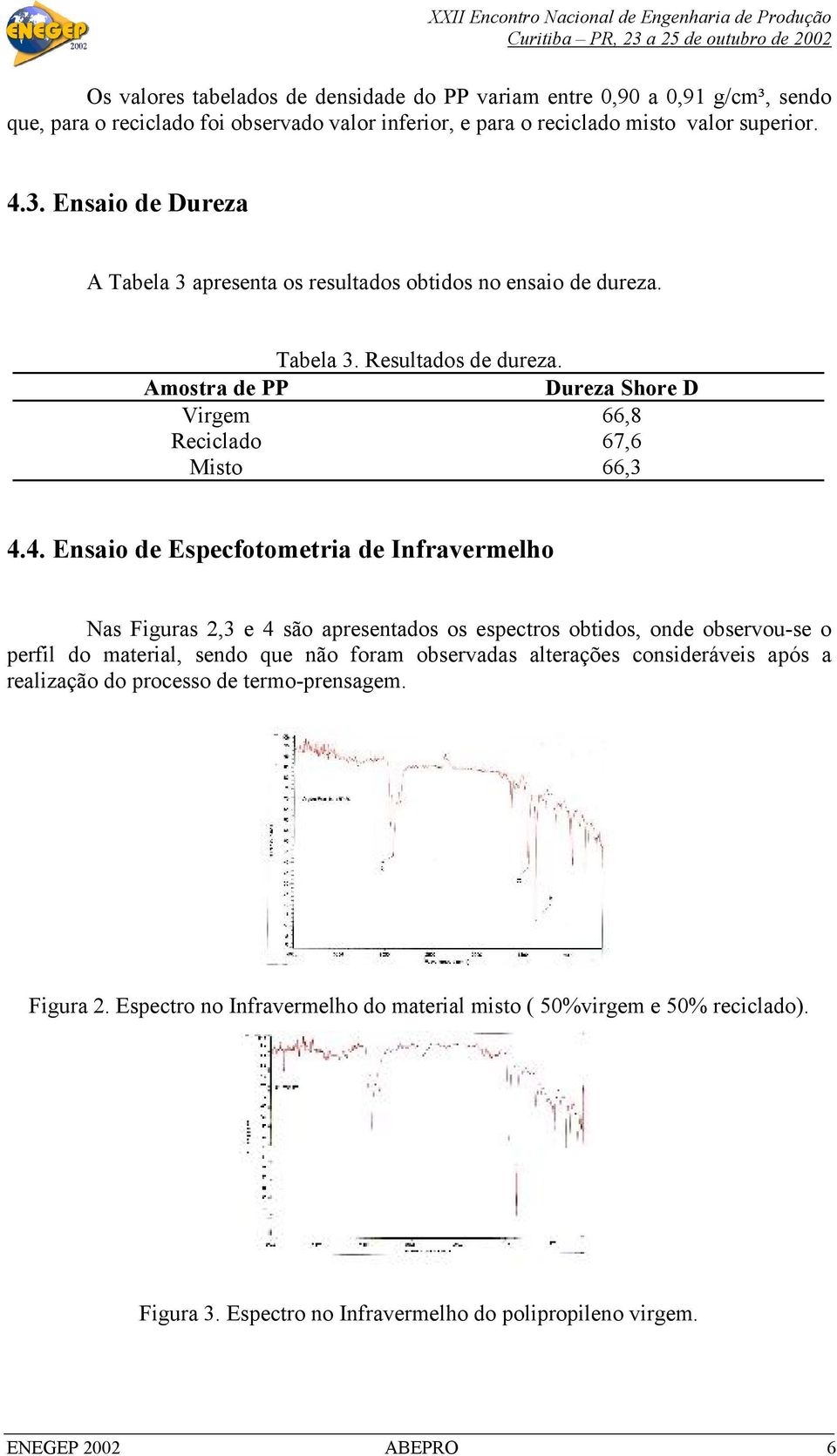 4. Ensaio de Especfotometria de Infravermelho Nas Figuras 2,3 e 4 são apresentados os espectros obtidos, onde observou-se o perfil do material, sendo que não foram observadas alterações