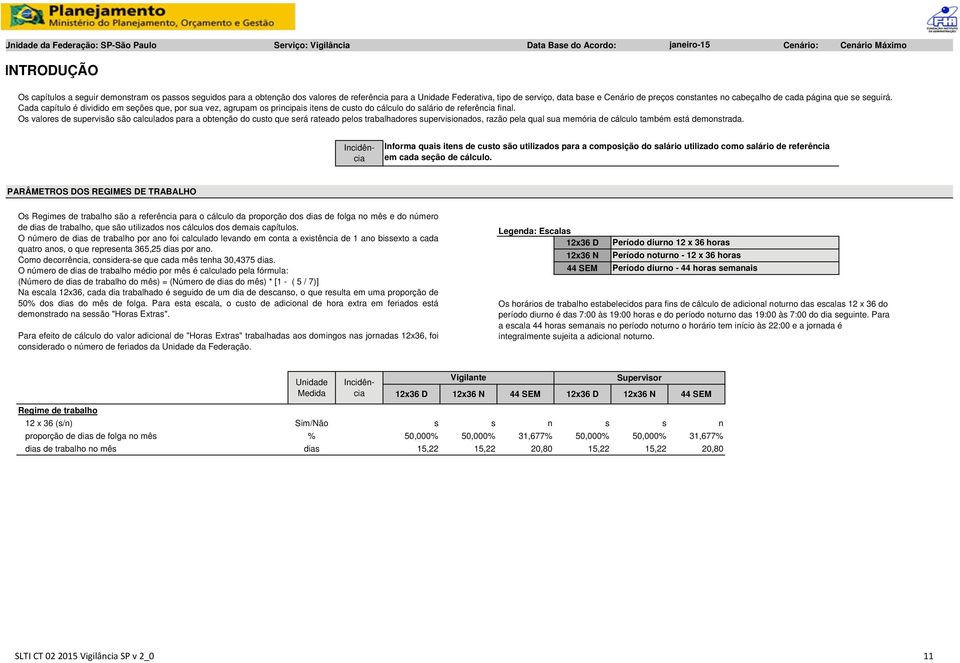 Os valores de supervisão são calculados para a obtenção do custo que será rateado pelos trabalhadores supervisionados, razão pela qual sua memória de cálculo também está demonstrada.