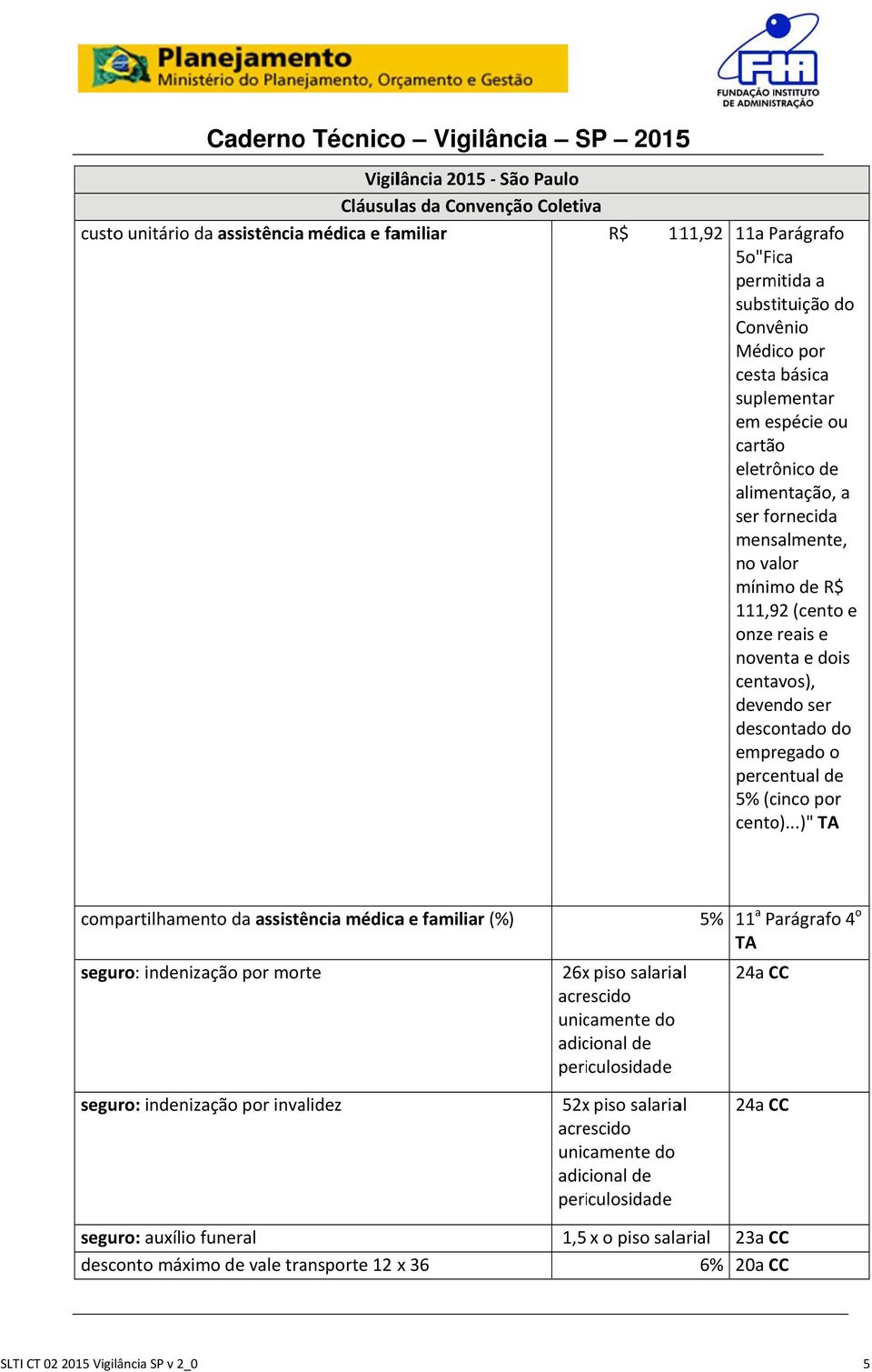 dois centavos), devendo ser descontado do empregado o percentual de 5% (cinco por cento).