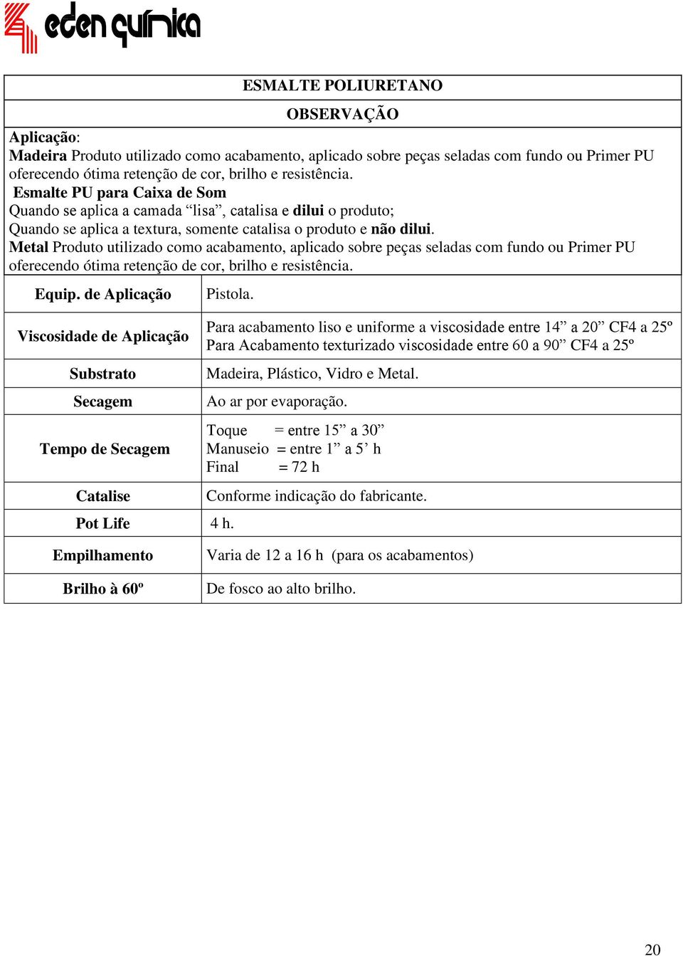 Metal Produto utilizado como acabamento, aplicado sobre peças seladas com fundo ou Primer PU oferecendo ótima retenção de cor, brilho e resistência. Viscosidade de Aplicação Tempo de Catalise Pistola.