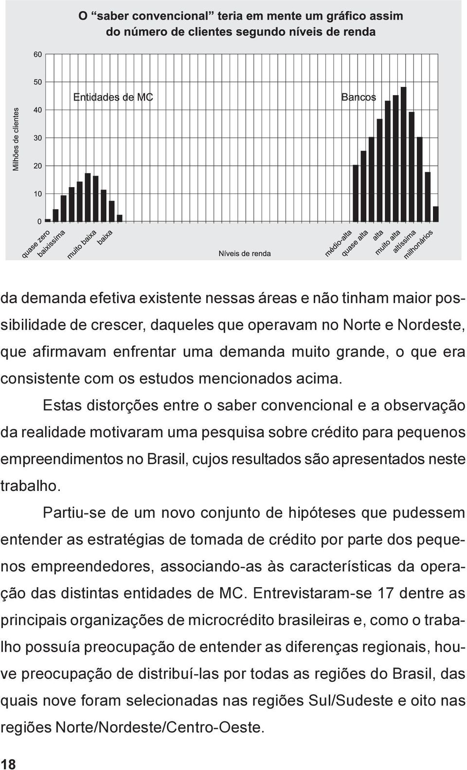 Estas distorções entre o saber convencional e a observação da realidade motivaram uma pesquisa sobre crédito para pequenos empreendimentos no Brasil, cujos resultados são apresentados neste trabalho.