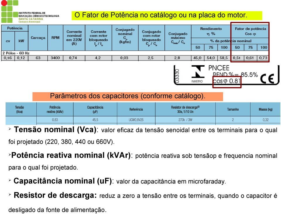 Potência reativa nominal (kvar): potência reativa sob tensãop e frequencia nominal para o qual foi projetado.